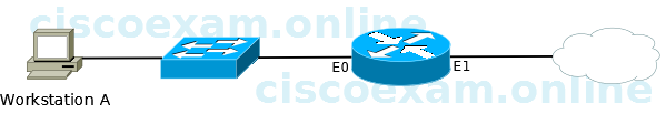 q200