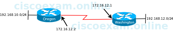 q230