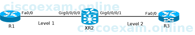 q55_92