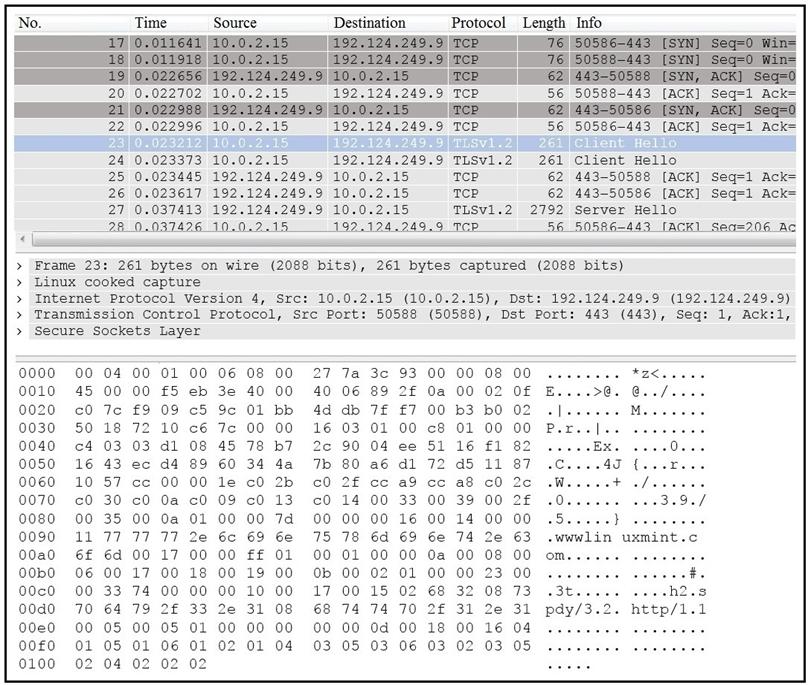 CCNA EXAM 200-201 Cisco Certified CyberOps Associate Q6104